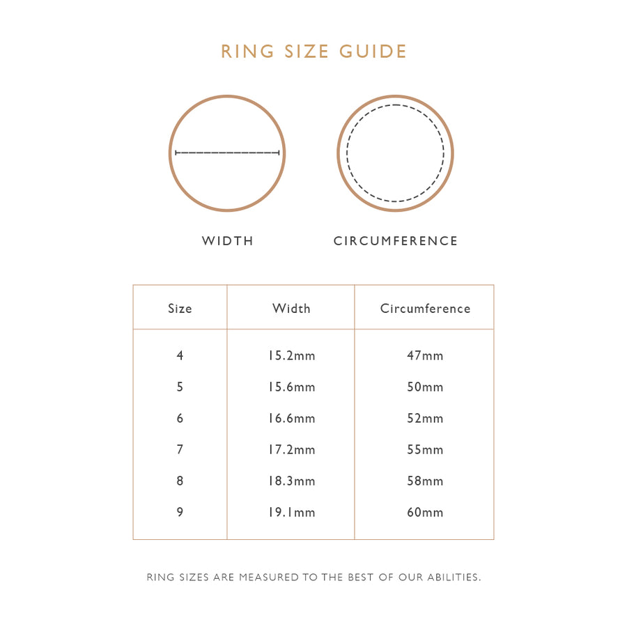 Gold Erica Cubic Ring