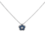 Birthstone Main