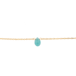 Amazonite