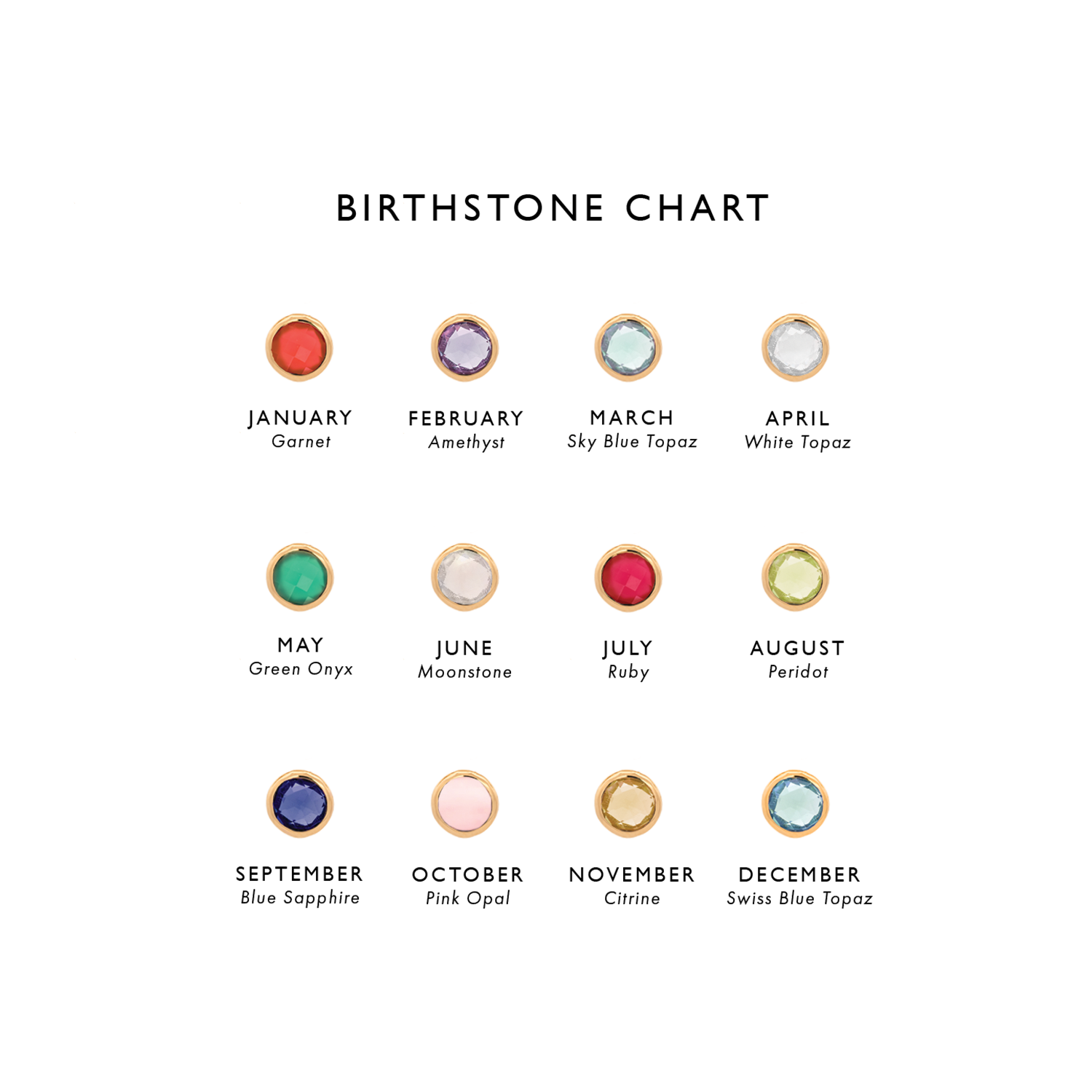 Birthstone Main