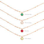 Birthstone Main