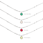 Birthstone Main