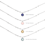 Birthstone Main