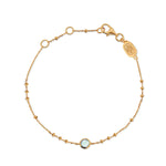 Sky Blue Topaz (March)