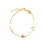 Main Birthstone