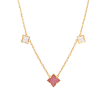 Main Birthstone